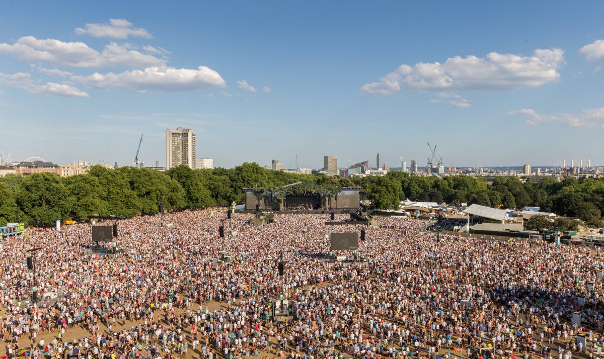 Best things to do in London in . summer